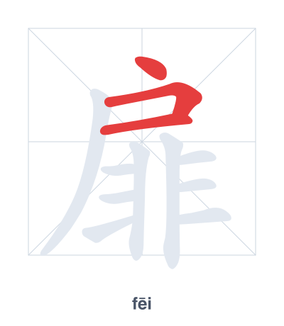 Stroke order practice for 扉 - fēi