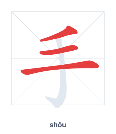 Stroke order practice for 手 - shǒu