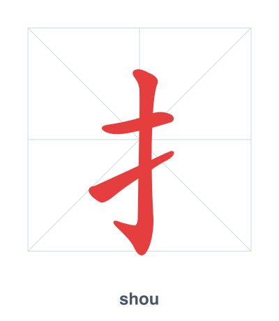Stroke order practice for 扌 - shou