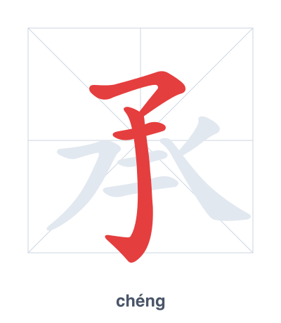 Stroke order practice for 承 - chéng