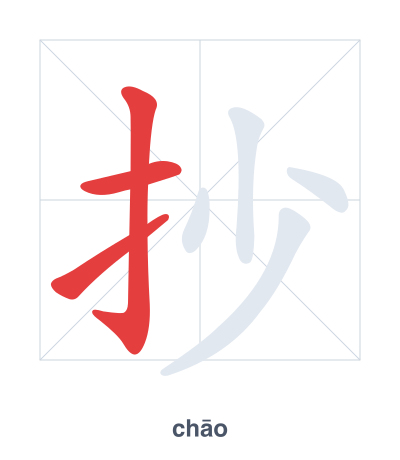 Stroke order practice for 抄 - chāo