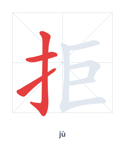Stroke order practice for 拒 - jù