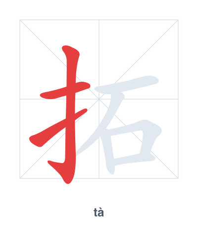 Stroke order practice for 拓 - tà