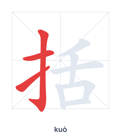 Stroke order practice for 括 - kuò