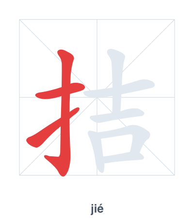 Stroke order practice for 拮 - jié