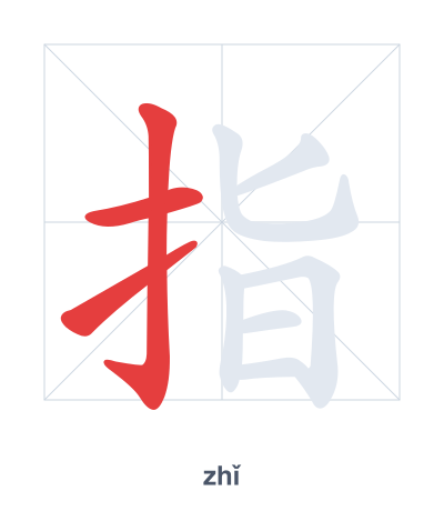 Stroke order practice for 指 - zhǐ