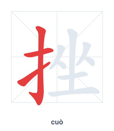 Stroke order practice for 挫 - cuò