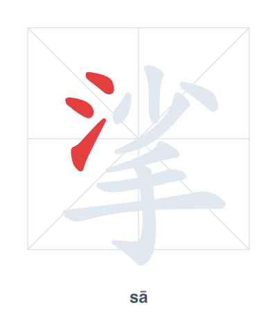 Stroke order practice for 挲 - sā