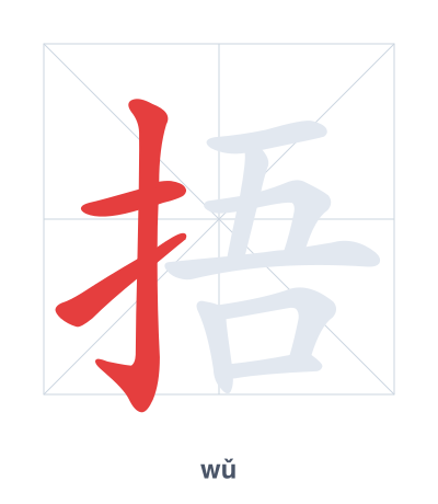 Stroke order practice for 捂 - wǔ