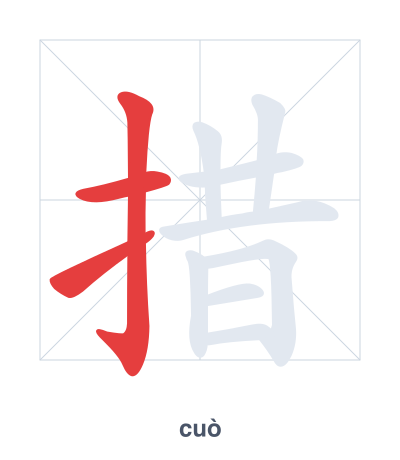 Stroke order practice for 措 - cuò