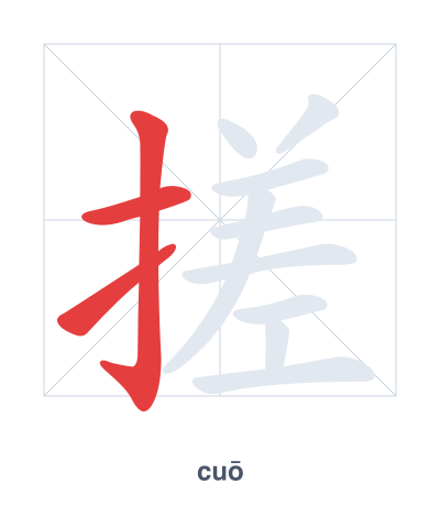 Stroke order practice for 搓 - cuō