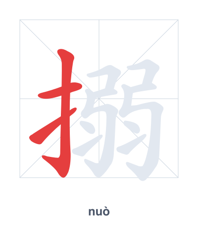 Stroke order practice for 搦 - nuò