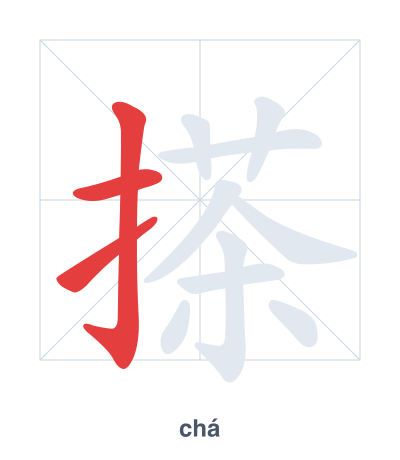 Stroke order practice for 搽 - chá
