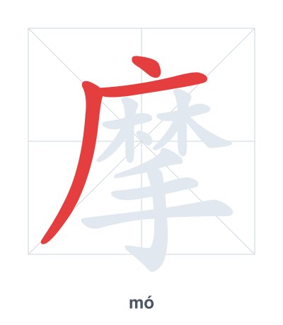 Stroke order practice for 摩 - mó