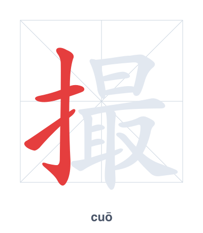 Stroke order practice for 撮 - cuō