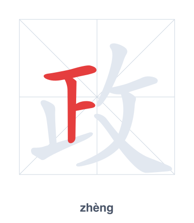 Stroke order practice for 政 - zhèng