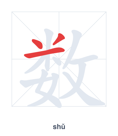 Stroke order practice for 数 - shǔ