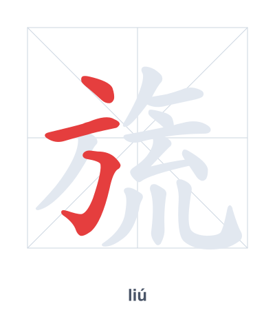 Stroke order practice for 旒 - liú