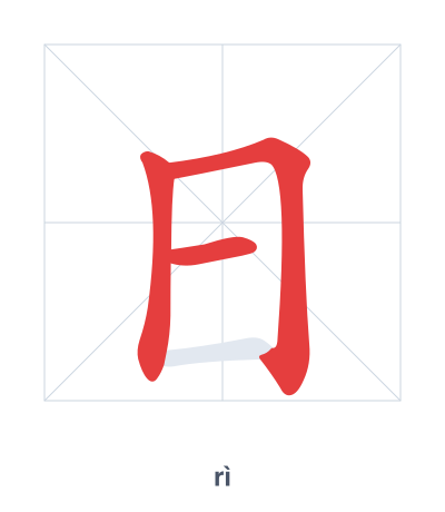 Stroke order practice for 日 - rì