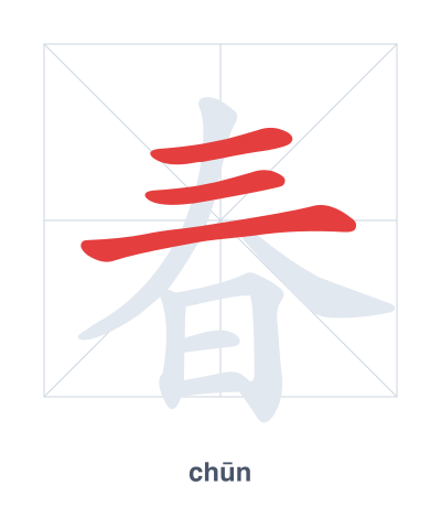 Stroke order practice for 春 - chūn