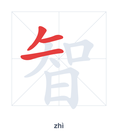 Stroke order practice for 智 - zhì