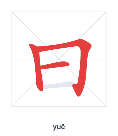 Stroke order practice for 曰 - yuē