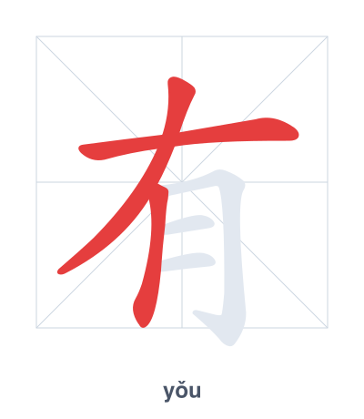 Stroke order practice for 有 - yǒu
