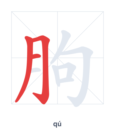 Stroke order practice for 朐 - qú