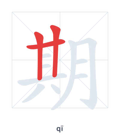 Stroke order practice for 期 - qī