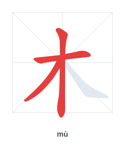 Stroke order practice for 木 - mù