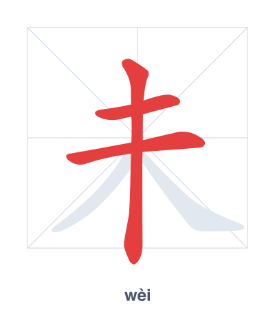 Stroke order practice for 未 - wèi