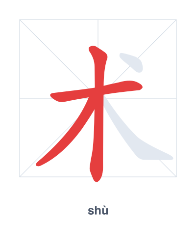 Stroke order practice for 术 - shù