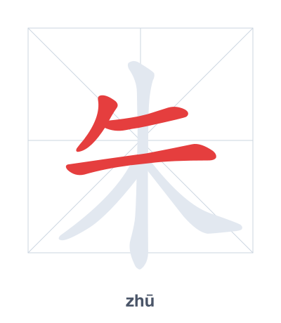 Stroke order practice for 朱 - zhū