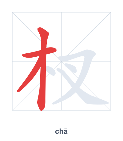 Stroke order practice for 杈 - chā