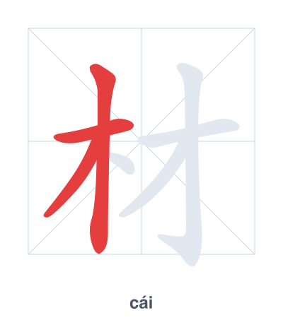 Stroke order practice for 材 - cái