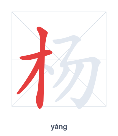 Stroke order practice for 杨 - yáng