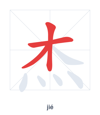 Stroke order practice for 杰 - jié