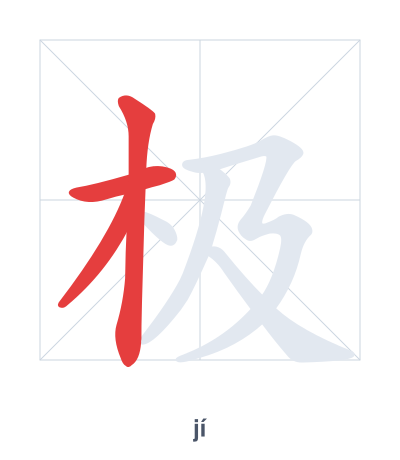 Stroke order practice for 极 - jí