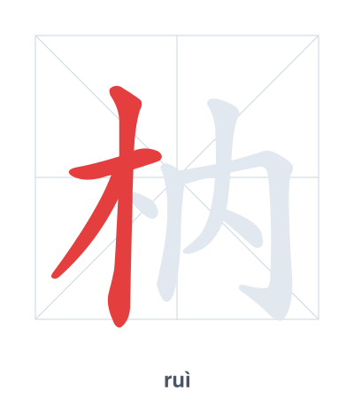 Stroke order practice for 枘 - ruì