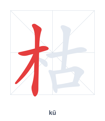 Stroke order practice for 枯 - kū