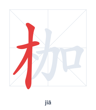 Stroke order practice for 枷 - jiā