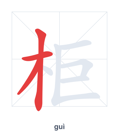 Stroke order practice for 柜 - guì