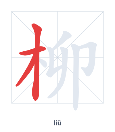 Stroke order practice for 柳 - liǔ