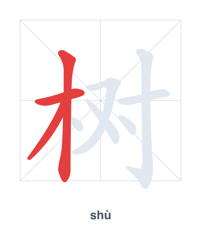 Stroke order practice for 树 - shù