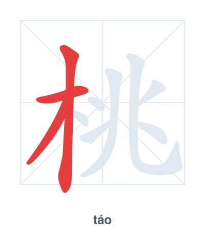 Stroke order practice for 桃 - táo