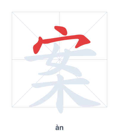 Stroke order practice for 案 - àn