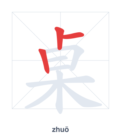 Stroke order practice for 桌 - zhuō