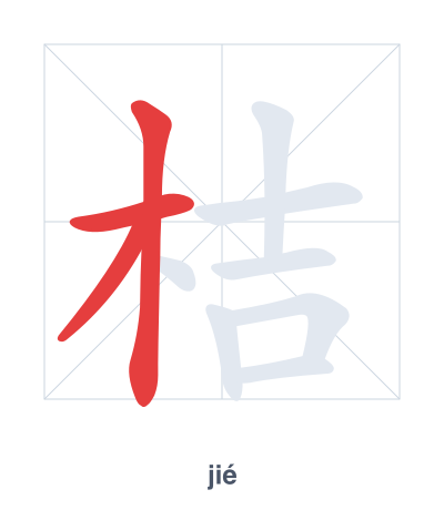 Stroke order practice for 桔 - jié