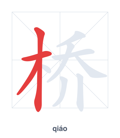 Stroke order practice for 桥 - qiáo