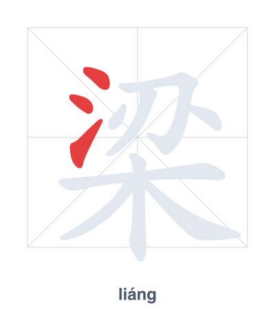 Stroke order practice for 梁 - liáng